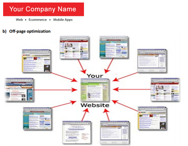 social media proposal template download 20